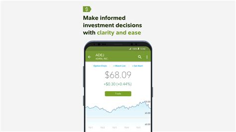 fidelity investments mobile app